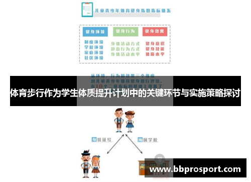 体育步行作为学生体质提升计划中的关键环节与实施策略探讨
