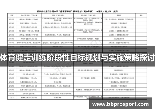 体育健走训练阶段性目标规划与实施策略探讨