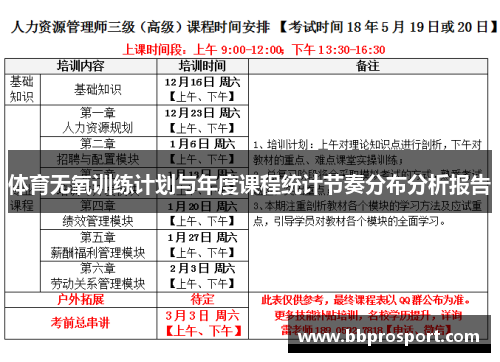 体育无氧训练计划与年度课程统计节奏分布分析报告