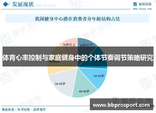 体育心率控制与家庭健身中的个体节奏调节策略研究