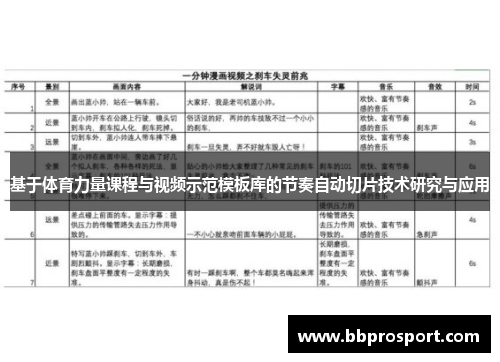 基于体育力量课程与视频示范模板库的节奏自动切片技术研究与应用